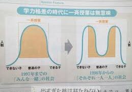 先取り学習・戻り学習は必要？